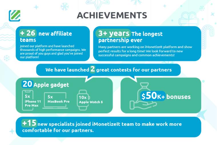 Christmas Infographic of iMonetizeIt platform for 2020